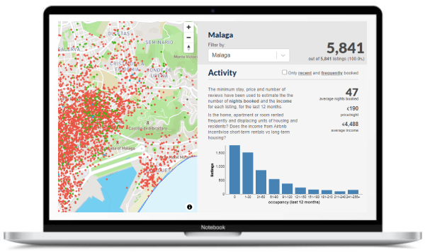 Estudios de mercado y rentabilidad para Airbnb y otras plataformas de alquiler vacacional